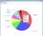 Check Your Disk - The main window of Check Your Disk allows users to view the usage of their HDD space.